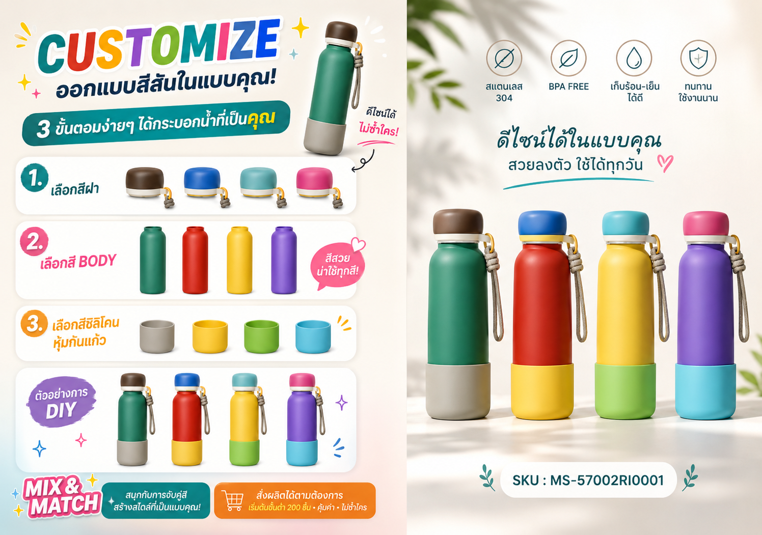 กระบอกน้ำสแตนเลส DIY ของแจกปีใหม่ 2026 - 2027 ของขวัญปีใหม่ให้ลูกค้า 2026