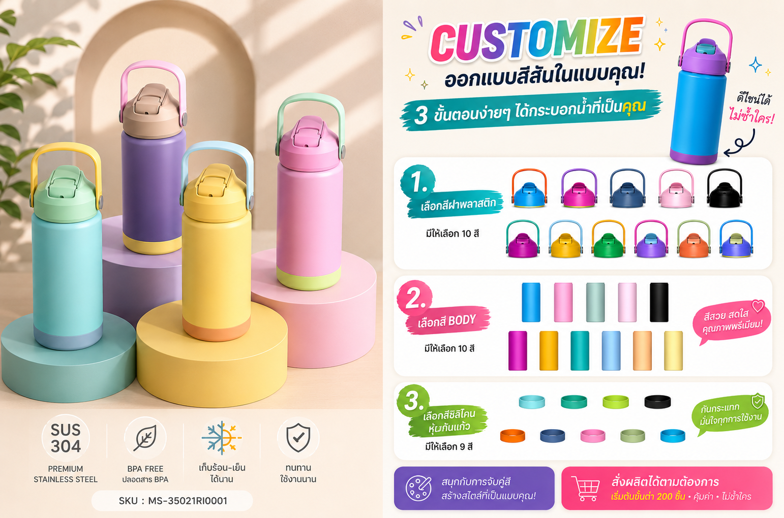 รวมไอเดีย ของพรีเมี่ยม 2026 กระบอกสแตนเลส DIY
